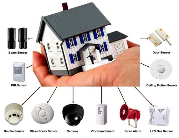 Keep Your Home Safe Home Security